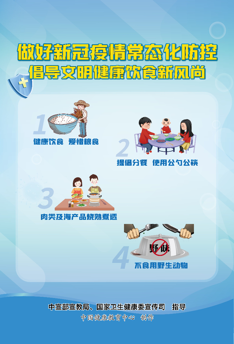 防疫宣傳（三）