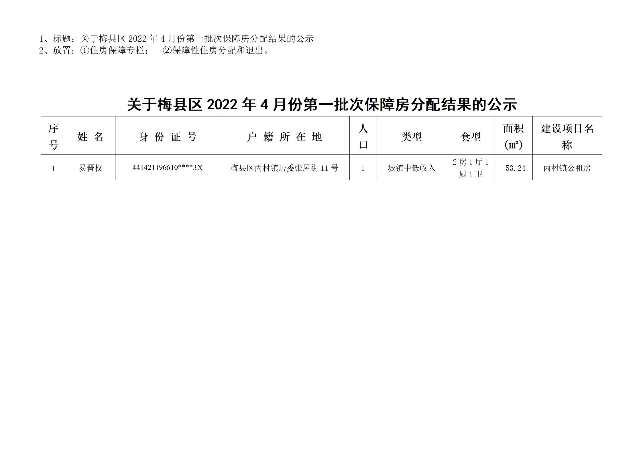 關于梅縣區2022年4月份第一批次保障房分配結果的公示_01.jpg
