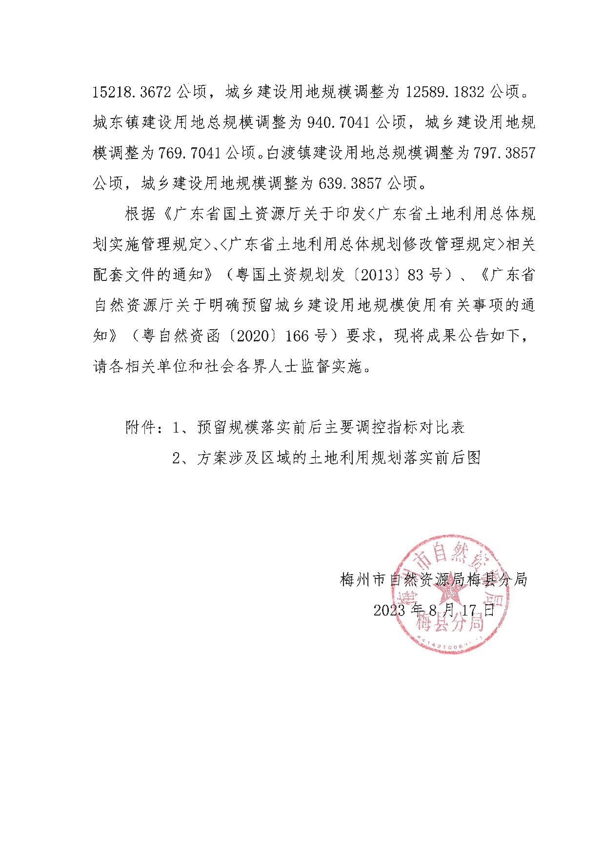 關于《梅州市梅縣區預留城鄉建設用地規模使用審批表（梅州梅江220千伏城東輸變電工程）》的成果公告_2.jpeg