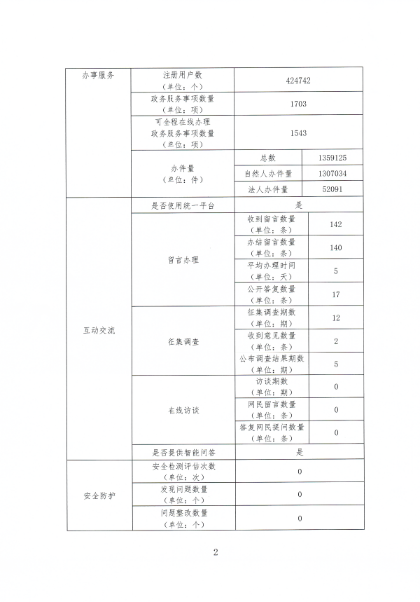 截圖-2024年1月15日 16時(shí)46分49秒.png