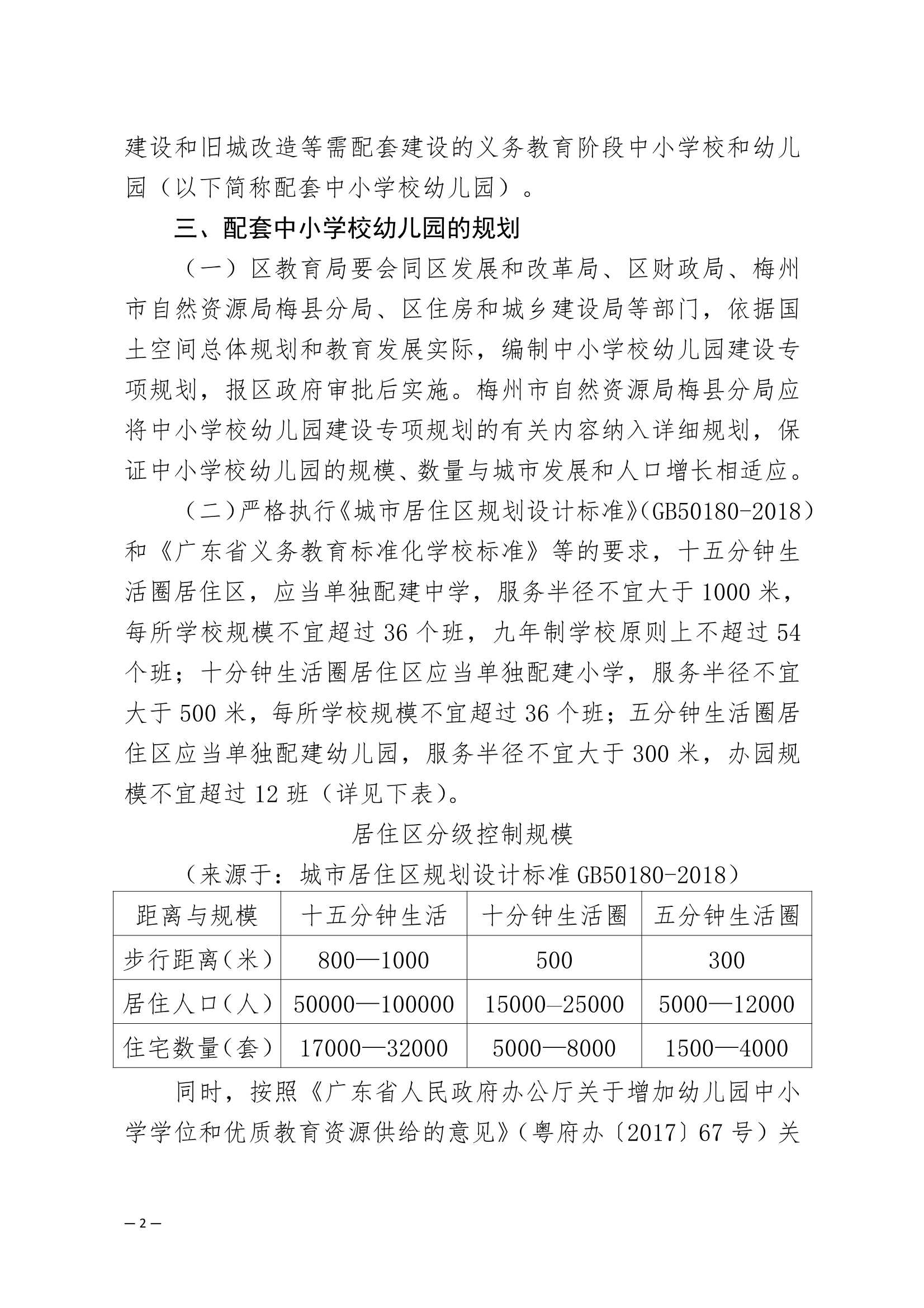 附件：梅州市梅縣區(qū)加強(qiáng)住宅小區(qū)配套中小學(xué)校幼兒園建設(shè)與管理工作的實(shí)施意見(jiàn)_2.Jpeg