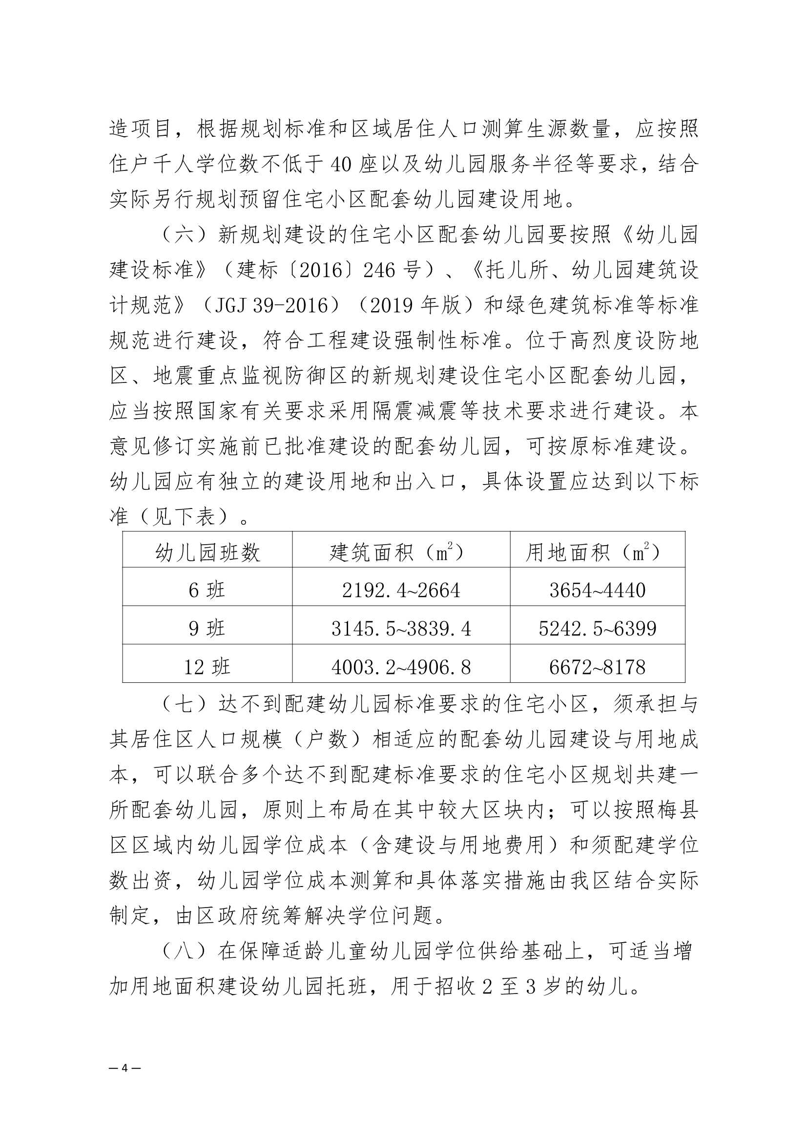 附件：梅州市梅縣區(qū)加強(qiáng)住宅小區(qū)配套中小學(xué)校幼兒園建設(shè)與管理工作的實(shí)施意見(jiàn)_4.Jpeg