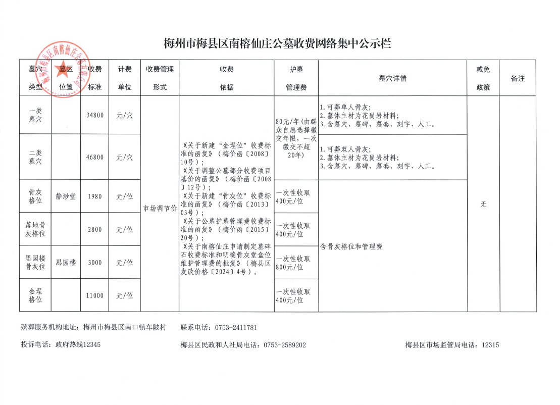 梅州市梅縣區南榕仙莊公墓收費網絡集中公示欄.png